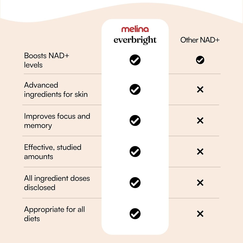 melina-everbright-nad-supplement-for-wom-4.jpg