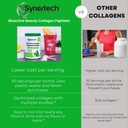 bioactive-hydrolyzed-collagen-peptides-p-6.jpg