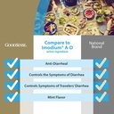good-sense-anti-diarrheal-medicine-loper-2.jpg