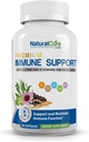 natural-cure-labs-recovery-set-bundle-3.jpg