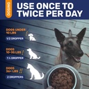 natural-antibiotics-for-dogs-for-allergi-4.jpg