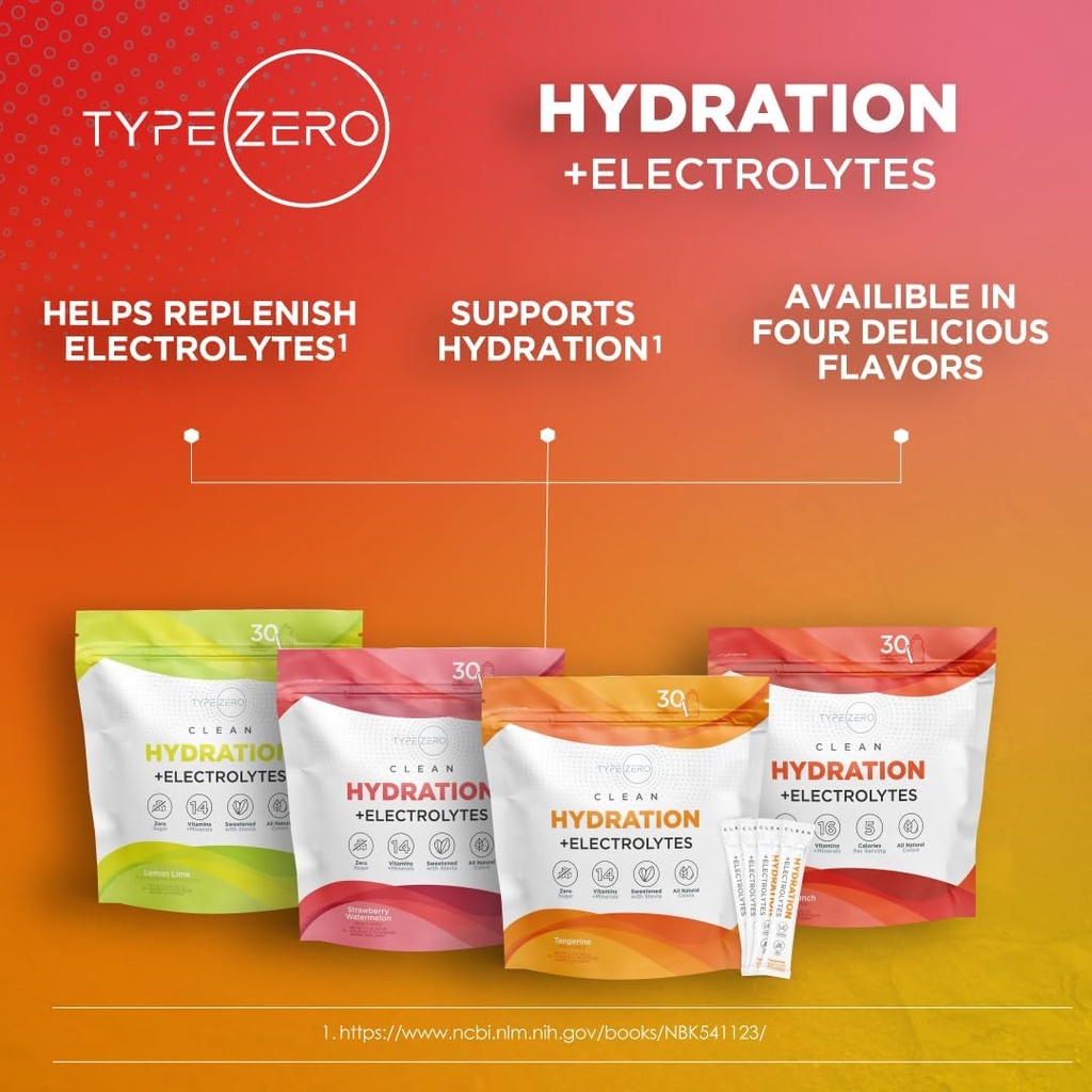 type-zero-clean-hydration-electrolytes-d-5.jpg