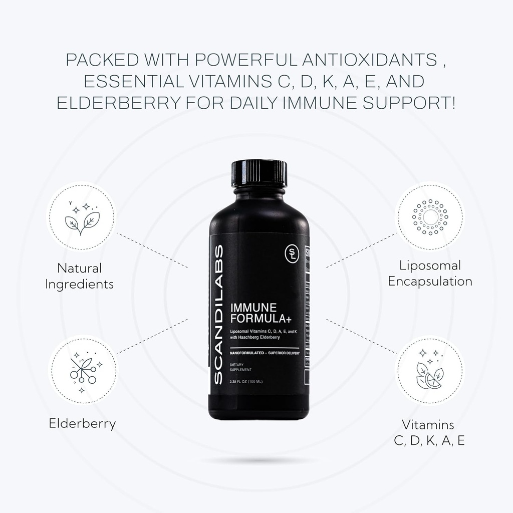 immune-formula-7-in-1-liposomal-wellness-3.jpg