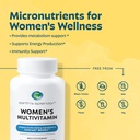 earths-splendor-womens-multivitamin-immu-5.jpg