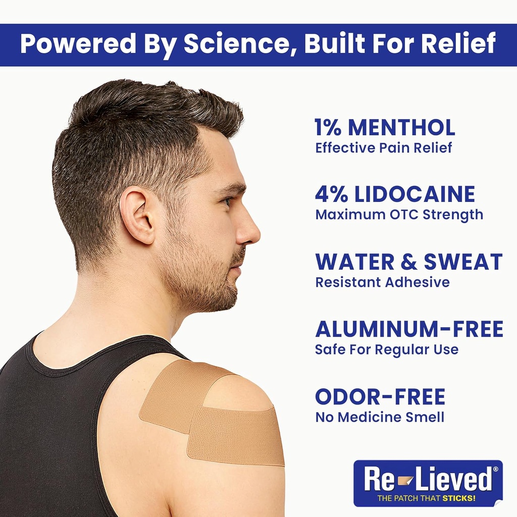 re-lieved-4-lidocaine-patches-with-menth-4.jpg