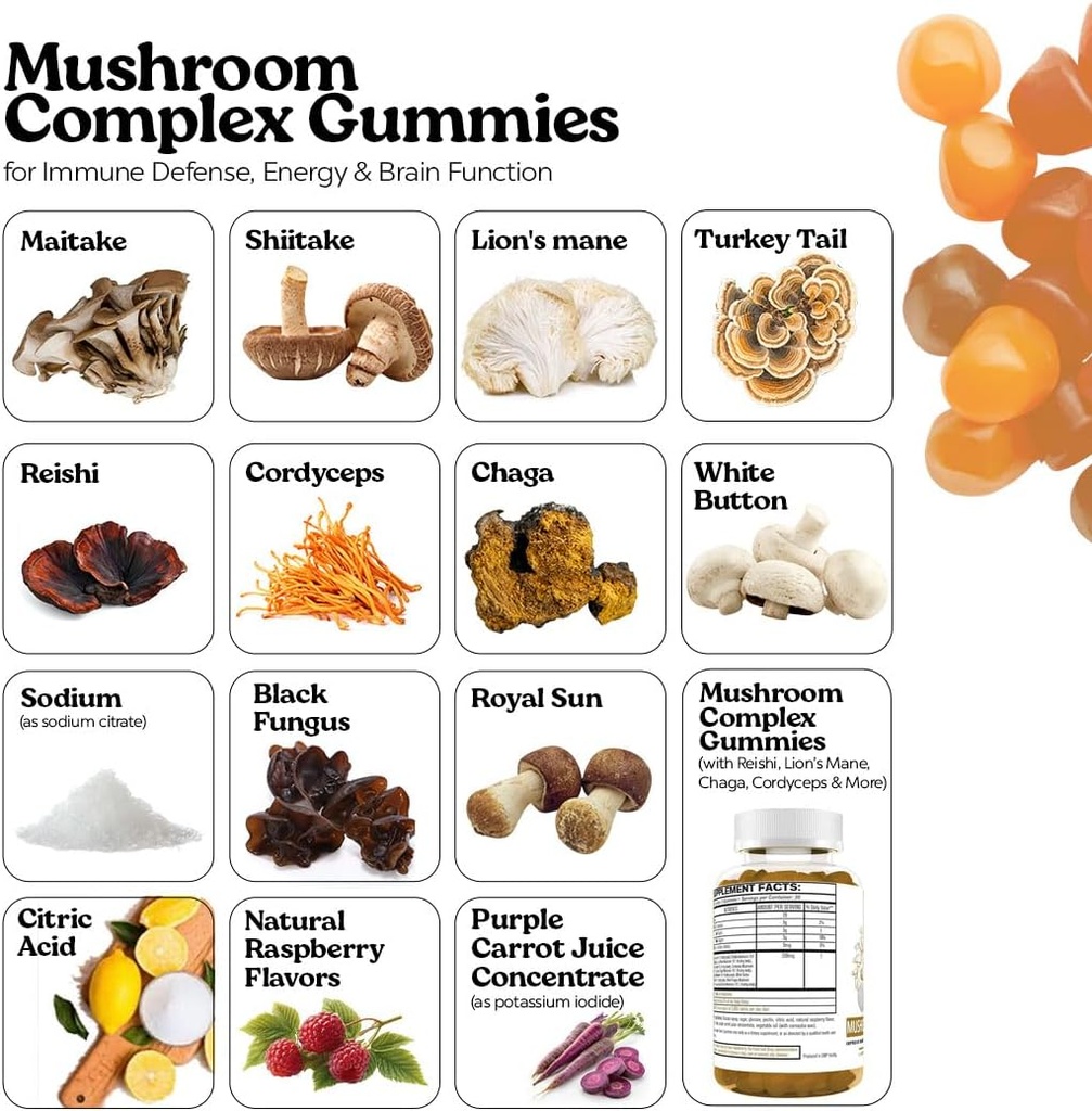 vita-globe-mushroom-complex-gummies-250m-2.jpg