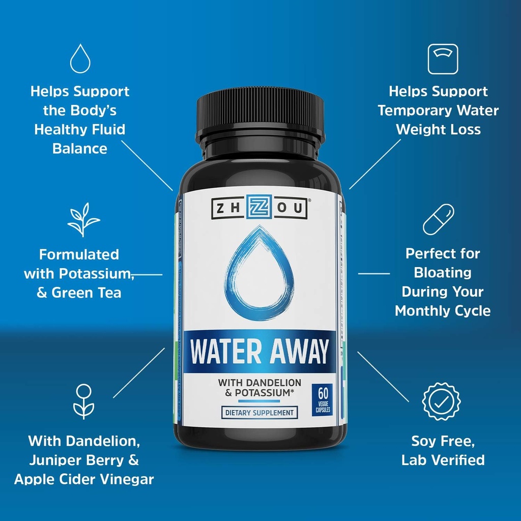 zhou-water-away-herbal-formula-for-healt-3.jpg