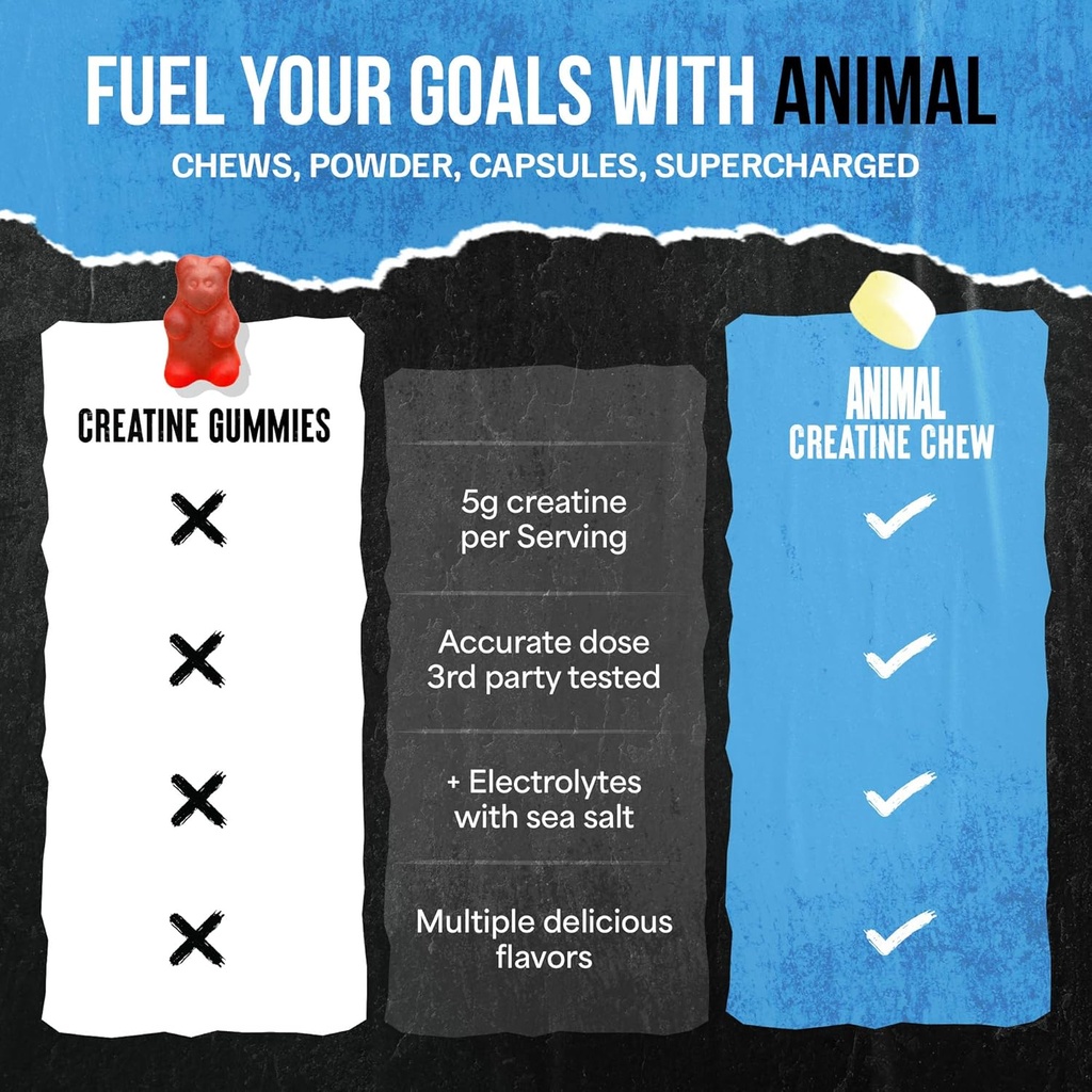 animal-creatine-chews-tablets---enhanced-4.jpg