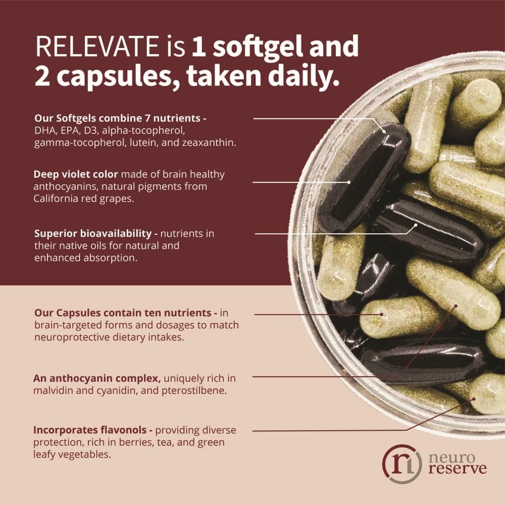 relevate-brain-health-supplement-memory--3.jpg