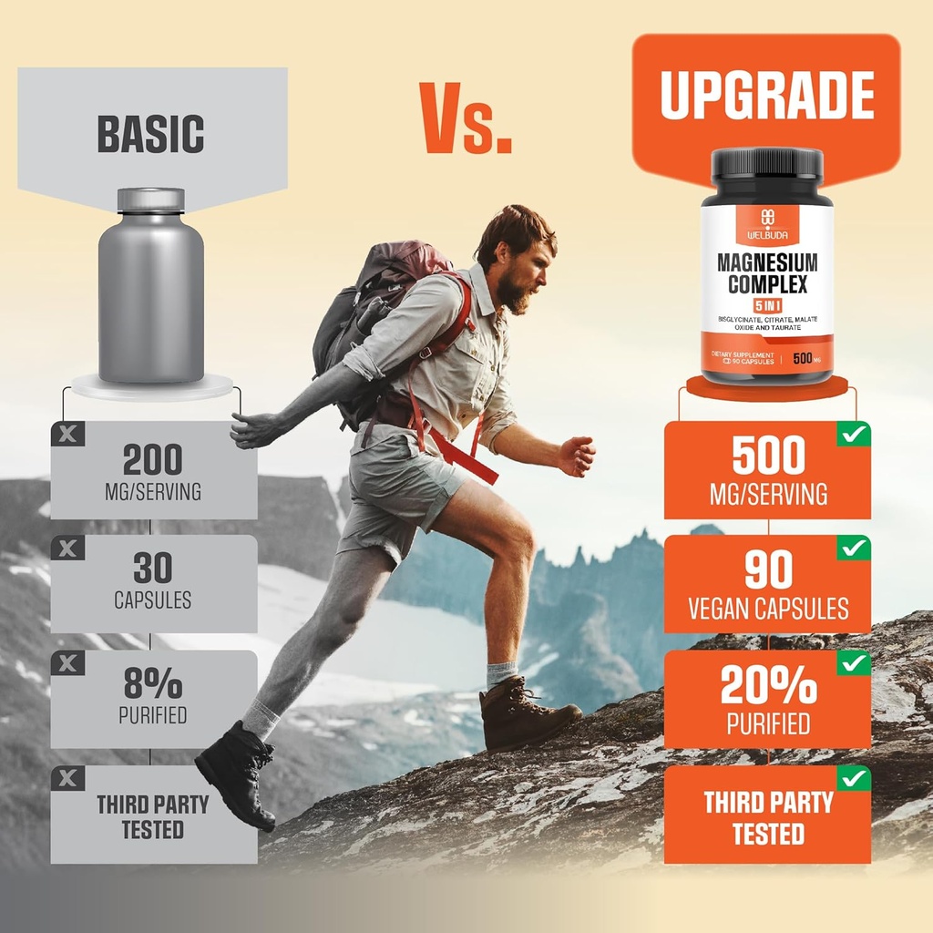5in1-magnesium-complex-supplement-with-2-4.jpg