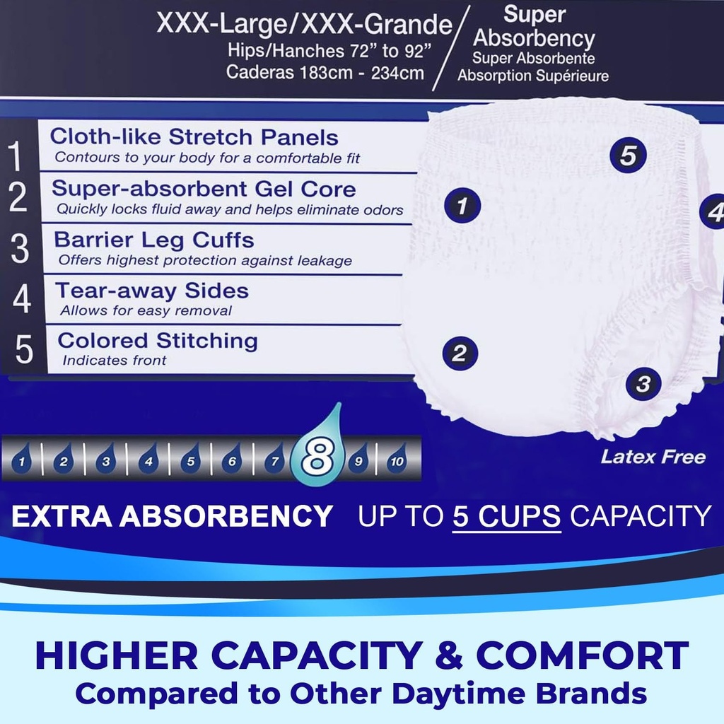 livdry-adult-incontinence-underwear-extr-4.jpg
