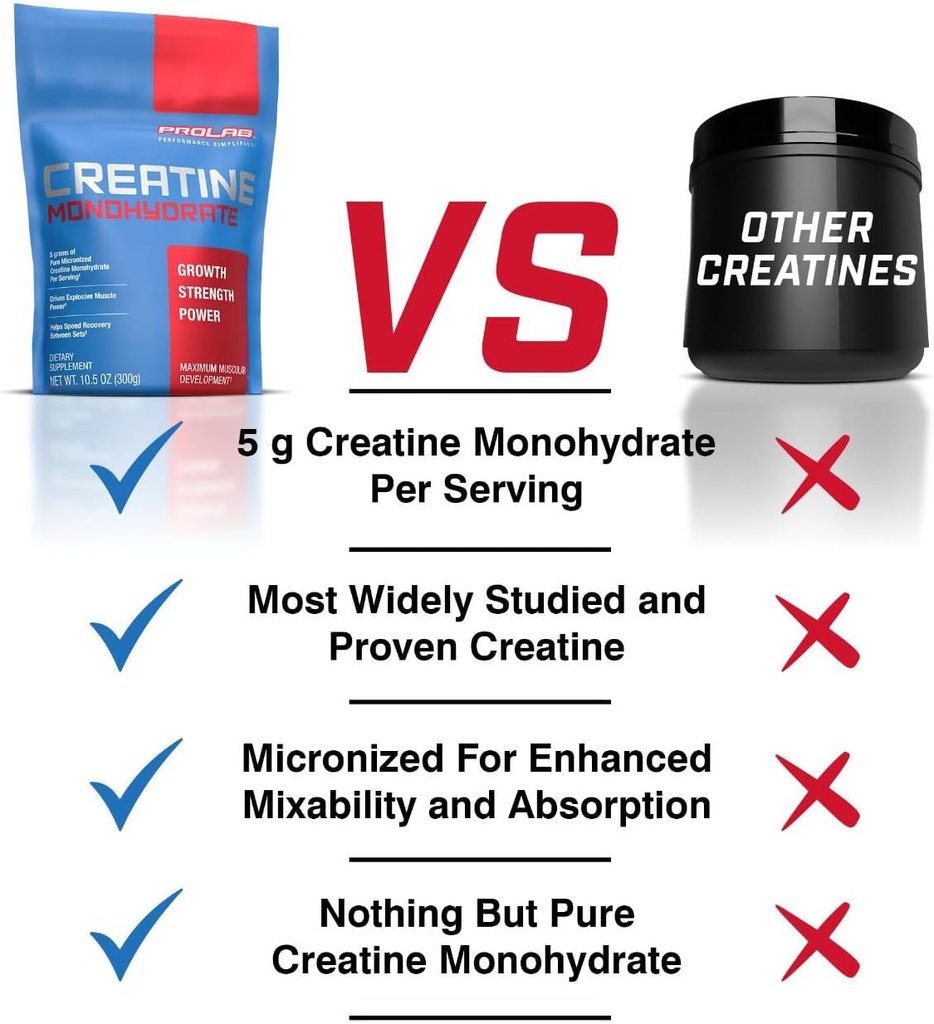prolab-nutrition-creatine-monohydrate-mi-5.jpg