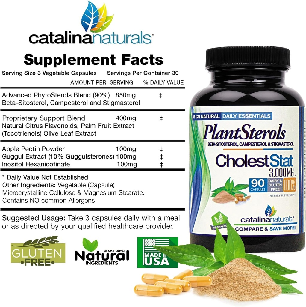 triple---cholest-stat---phytosterol-comp-2.jpg