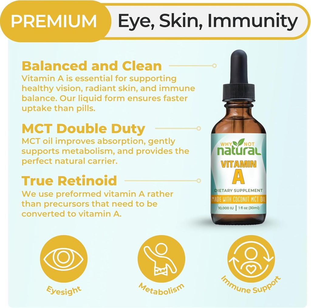 why-not-natural-vitamin-a-drops-10000-iu-2.jpg