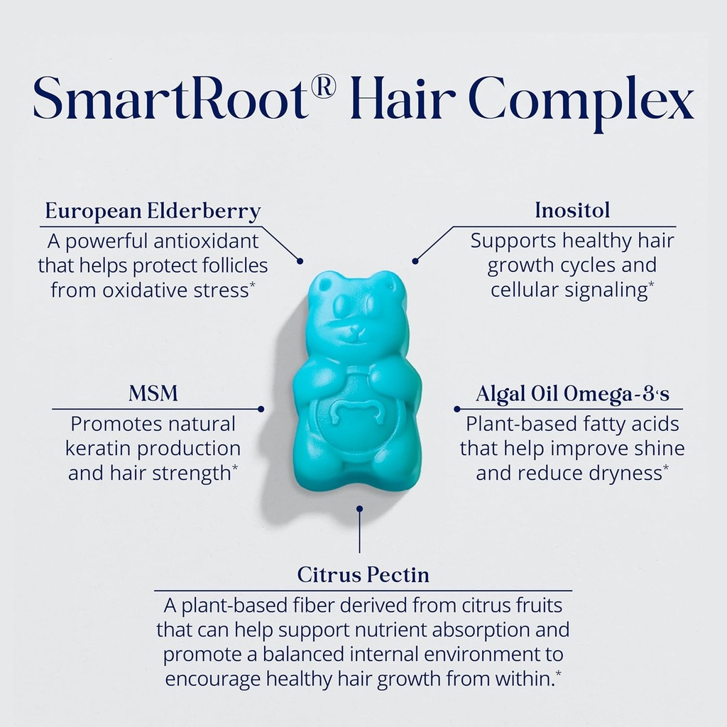 sugarbearpro-hair-vitamin-gummy-1-month--4.jpg