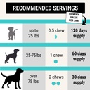 multivitamin-supplement-for-dogs-60-soft-2.jpg