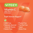 viteey-vitamin-c-gummies-for-adults-teen-5.jpg