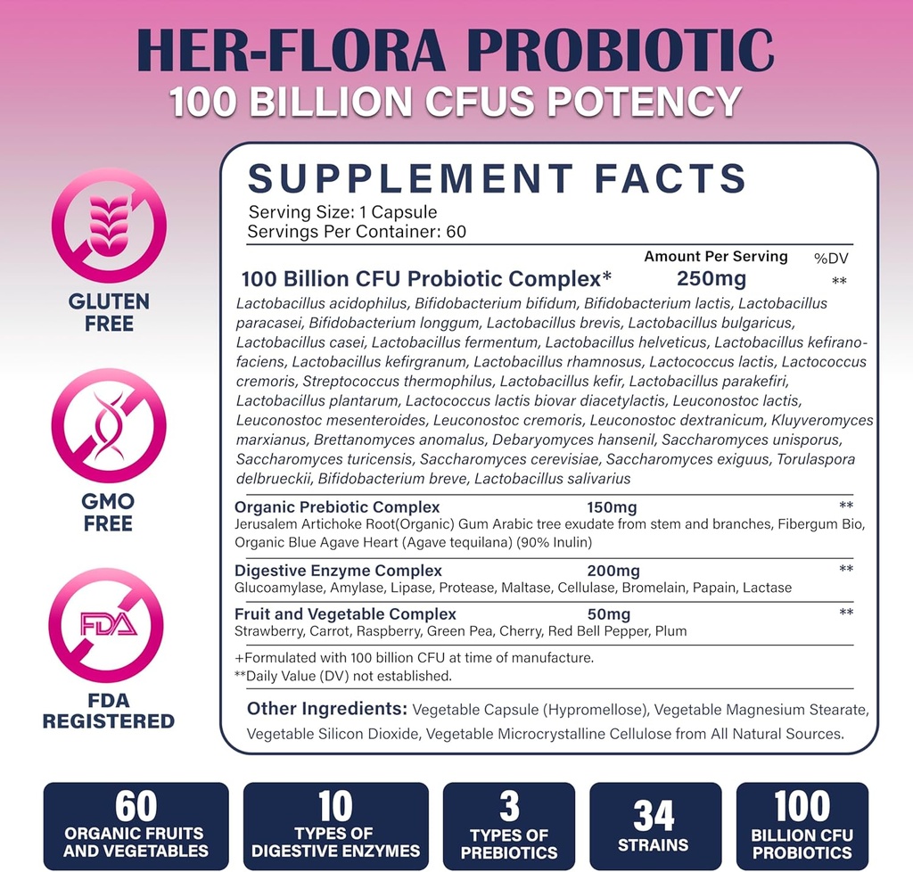 physicians-lab-her-flora-womens-probioti-3.jpg