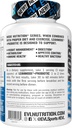 evlution-nutrition-leanmode-probiotic-ad-3.jpg