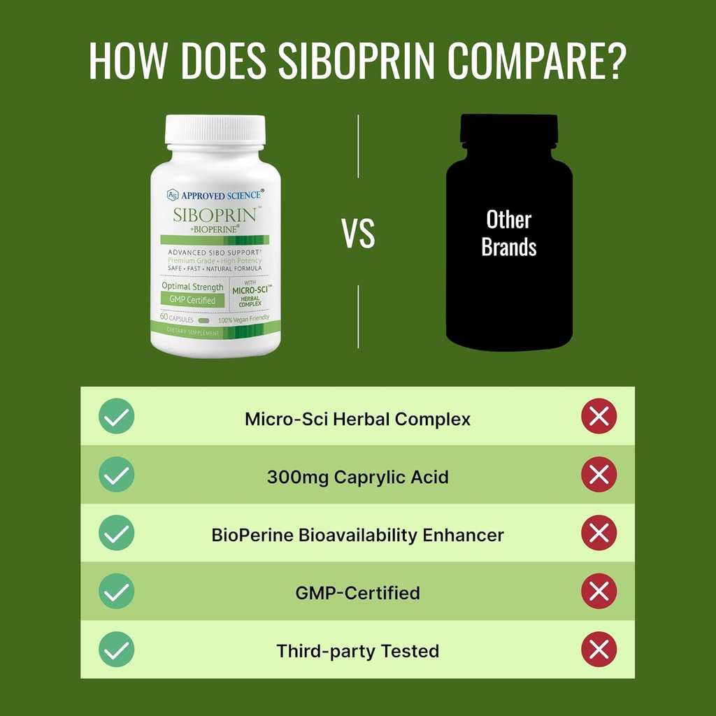 approved-science-siboprin---60-capsules--5.jpg