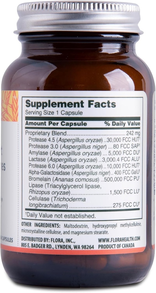 flora-urgent-support-digestive-enzymes---2.jpg