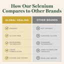 global-healing-center---selenium-200mcg--5.jpg
