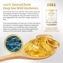 signify-nature-omega-3-fish-oil-suppleme-5.jpg