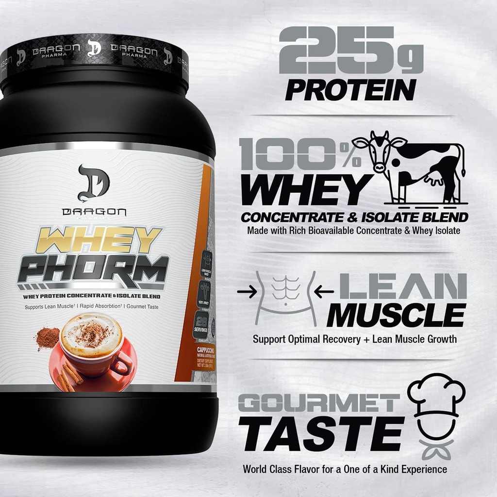 dragon-pharma-whey-protein-blend-fast-ab-5.jpg
