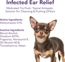 mysimplepetlab-dog-ear-infection-relief--2.jpg