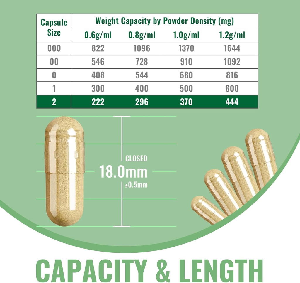 size-2-empty-gelatin-capsules-with-2-mic-4.jpg