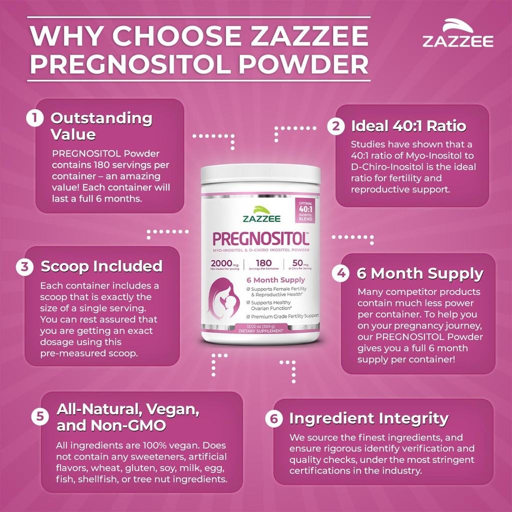 zazzee-pregnositol-powder-6-month-supply-6.jpg