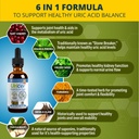 uricel---advanced-uric-acid-support-clea-2.jpg