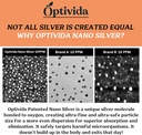 optivida-health-nano-colloidal-silver-li-4.jpg