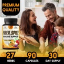27in1-fiber-and-spice-supplement---combi-6.jpg