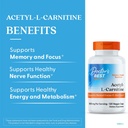 doctors-best-acetyl-l-carnitine-supports-3.jpg