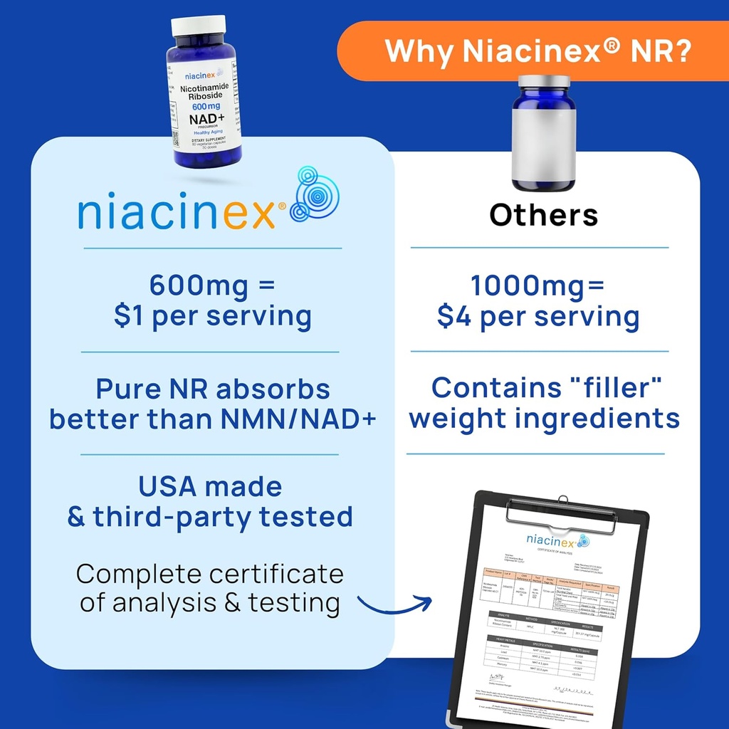 nad-supplement---600mg-pure-nicotinamide-6.jpg