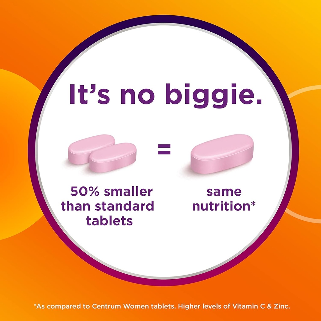 centrum-minis-womens-daily-multivitamin--3.jpg