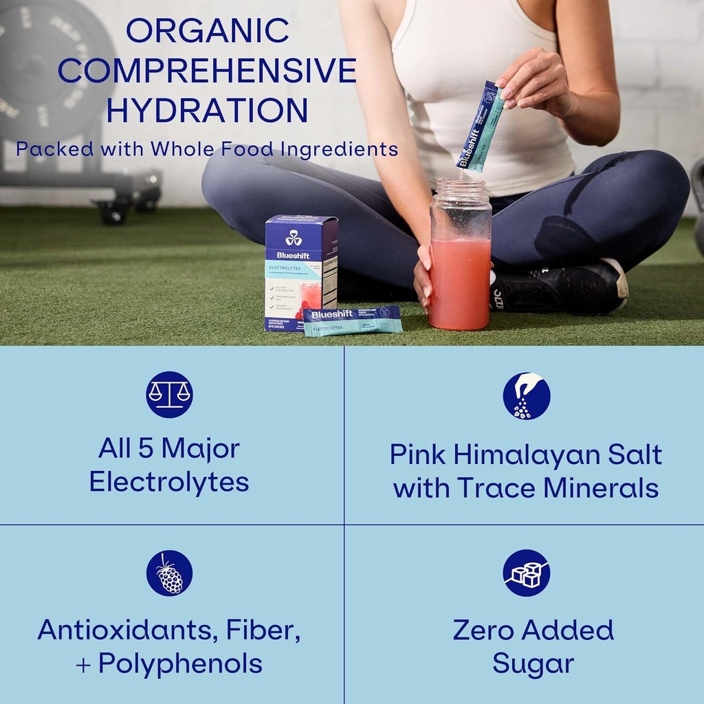 blueshift-electrolytes---natural-electro-3.jpg