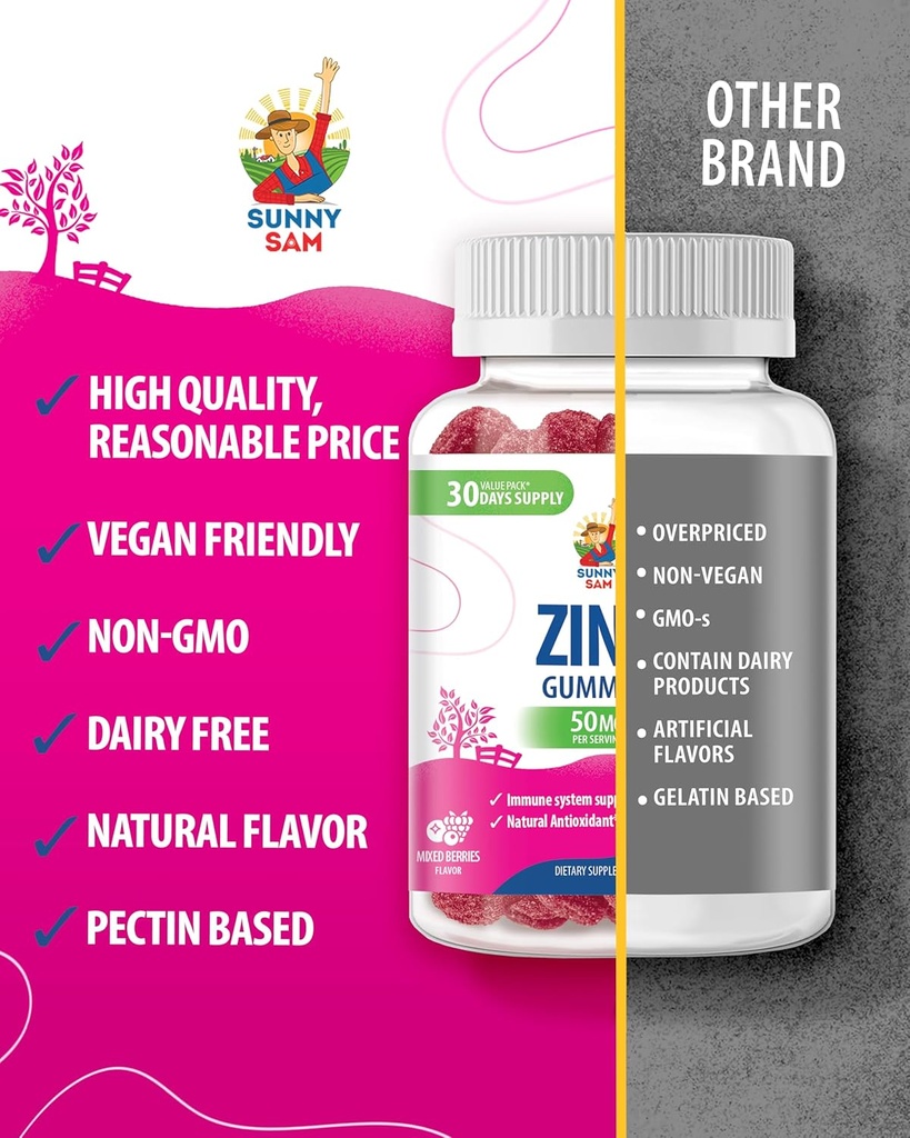 zinc-gummies-for-adults---zinc-chewable--5.jpg