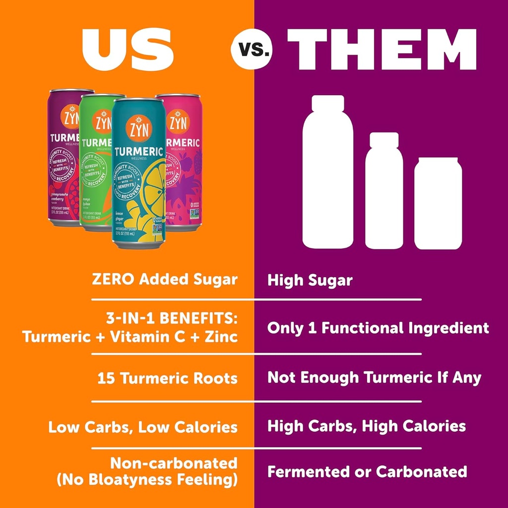 zyn-turmeric-wellness-drink-24-pack-pome-4.jpg