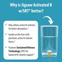 jigsaw-health-activated-b-wsrt-supports--5.jpg
