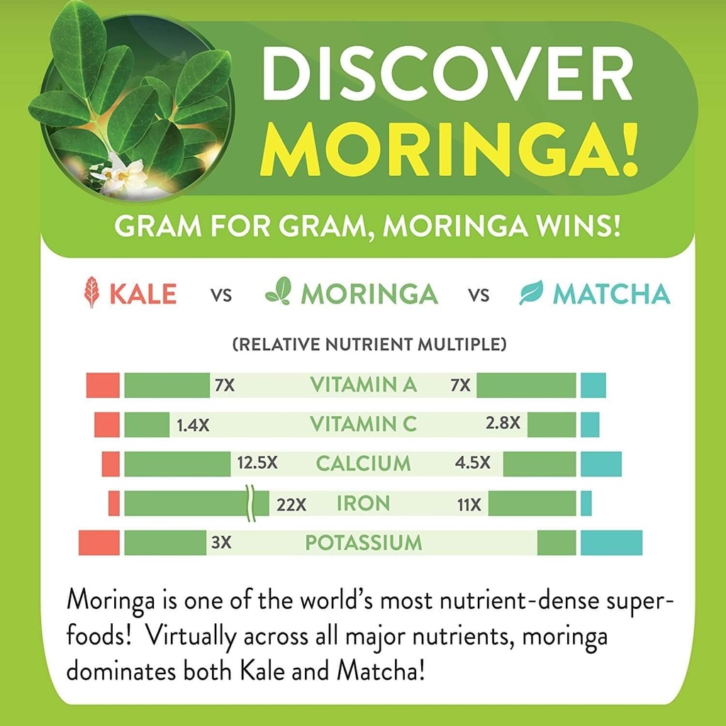 moringa-energy-life-moringa-extra-streng-3.jpg