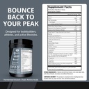 granite-nutrition-recovery---premium-int-3.jpg