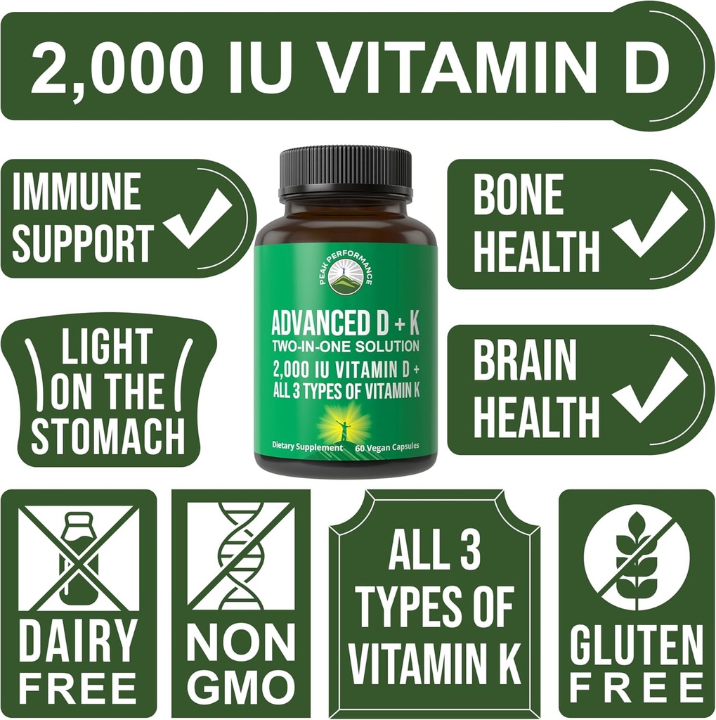 peak-performance-advanced-vitamin-d-2000-4.jpg
