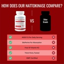 approved-science-nattokinase---4000-fu---4.jpg