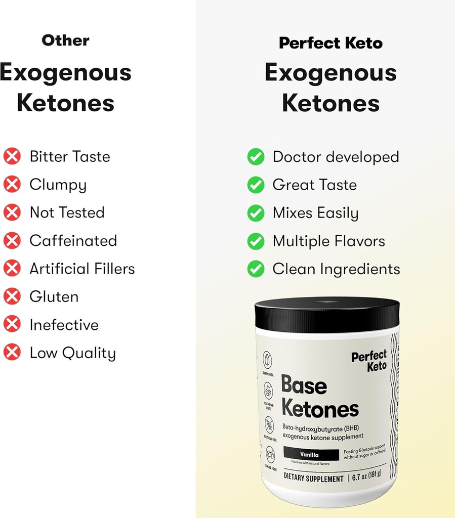 perfect-keto-exogenous-ketones-powder-bh-3.jpg