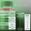 rize-labs-shortcuts-keto-gummies-shortcu-6.jpg