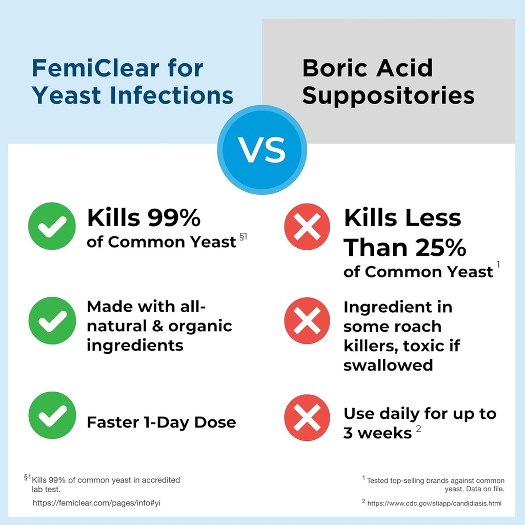 femiclear-1-day-dose-yeast-infection-yea-5.jpg