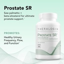 theralogix-prostate-sr-saw-palmetto-beta-4.jpg