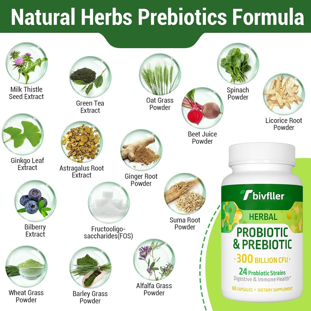 probiotics-for-women-men--300-billion-cf-2.jpg